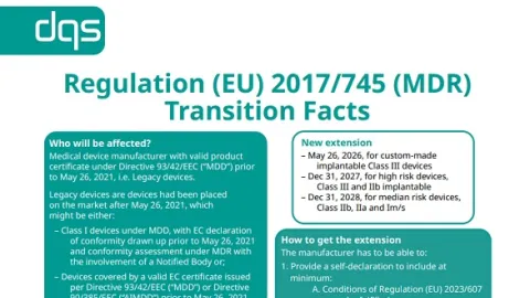 Uredba (EU) 2017/745 (MDR) - nekoliko činjenica o tranziciji - DQS