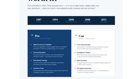 Da li se sertifikacija ISO 9001 isplati? Zavisi
