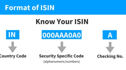 ISIN - Međunarodni identifikacioni broj hartija od vrednosti