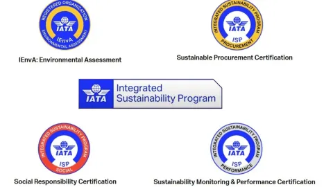 IATA pokrenuo integrisani program održivosti za avio-kompanije