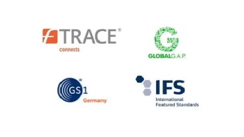 F-Trace, GLOBALG.A.P., GS1 i IFS dogovorili su se o strateškoj ESG saradnji