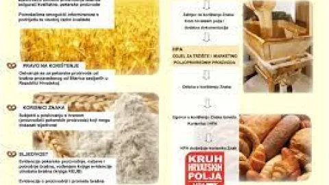 Dobrovoljno označavanje brašna znakom Kruh hrvatskih polja