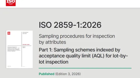 Revidirani ISO 2859-1 donosi formalna pravila za preskakanje serije/lota i nove metode krive