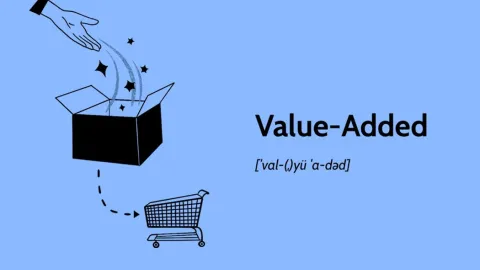 Da li je kvalitet aktivnost sa „dodatom vrednošću“? - Pragmatic Quality Blog