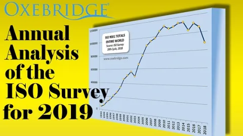 Analiza ISO istraživanja (ISO Survey) za 2018. godinu: Suočavanje sa smanjenjem ISO 9001 sertifikata za 20% u čitavom svetu, nastavlja se trend pada ISO sertifikata - Kristofer Paris