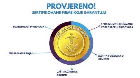 U radnju s poverenjem - ko može da bude vlasnik žiga potrošača