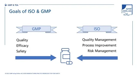 GMP nije ISO 9001 - Mihajilo Tošić