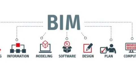 BIM: objavljivanje novog evropskog tehničkog izveštaja koji podržava standard EN ISO 29481-1