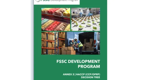 Da li je novo stablo odlučivanja FSSC-a uopšte usklađeno sa ISO 22000?