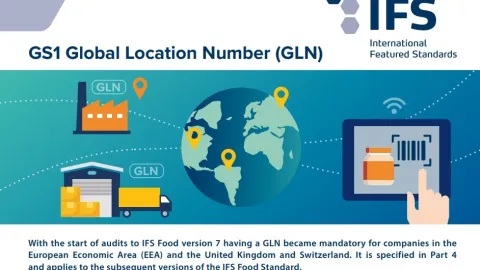 Nova GS1 usluga za verifikaciju GLN 