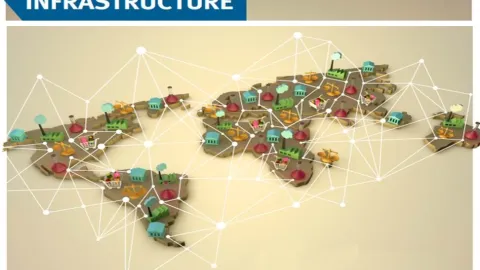 Značaj međunarodne, regionalne i nacionalne infrastrukture kvaliteta