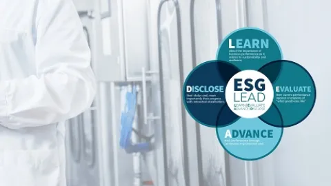 BRCGS pokreće ESG LEAD kako bi podstakao kontinuirano poboljšanje i veću transparentnost u lancima snabdevanja