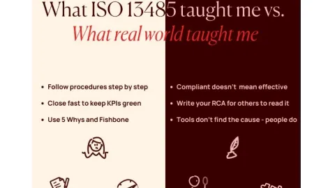 Praksa iz stvarnog sveta oblikuje analizu uzroka izvan obuke po ISO 13485