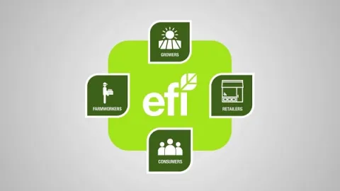 GFSI otvara konsultacije sa zainteresovanim stranama za Equitable Food Initiative