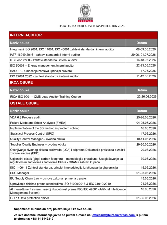 BV obuke 2026 05