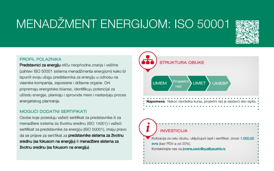 QAC 2025 Academy Menadzment energijom ISO 50001