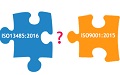 Sličnosti i razlike između ISO 13485:2016 i ISO 9001:2015 - Vasim Šakur