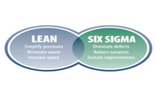 Blog: LEAN SIX SIGMA - put ka laboratorijskoj izvrsnosti - Željko Miše