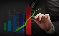 Blog: Indikatori performansi za ISO 9001:2015