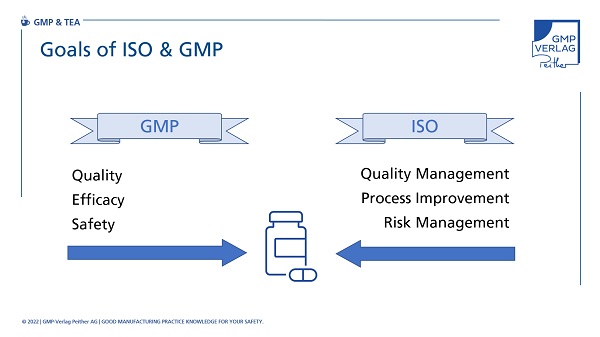 GMP nije ISO 9001 - Mihajilo Tošić