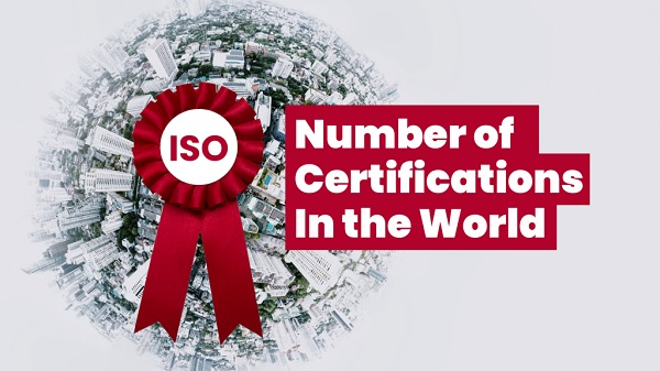 Koliko kompanija sa ISO sertifikatom postoji u svetu? - QMS Blog
