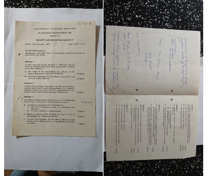 Da li bi današnji eksperti kvaliteta mogli da polože ovaj QA test iz 1987. godine?